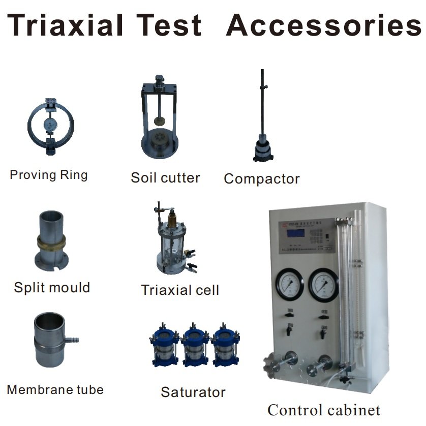 Triaxial Test Accessories STSZ-ZD Full Automatic Triaxial Test Set